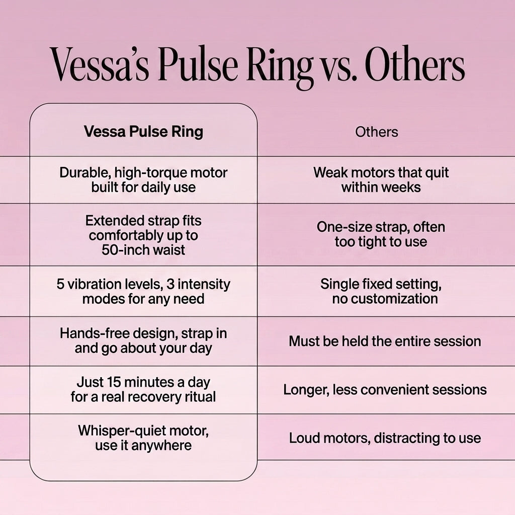 Vessa Pulse Ring