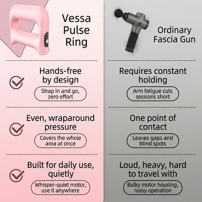 Vessa Pulse Ring